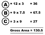 house stats